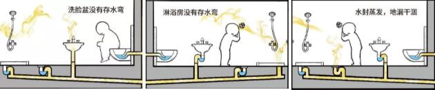 吉博力马桶