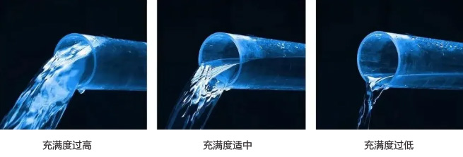 吉博力排水管