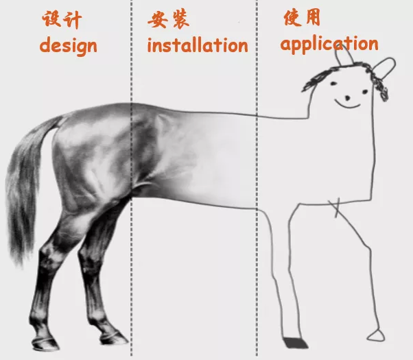 吉博力