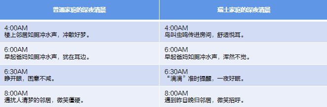 吉博力排水管