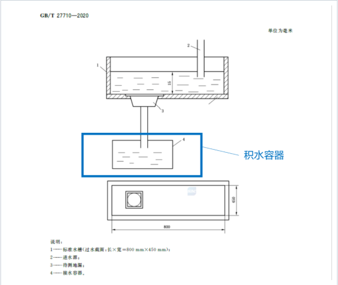 吉博力排水管