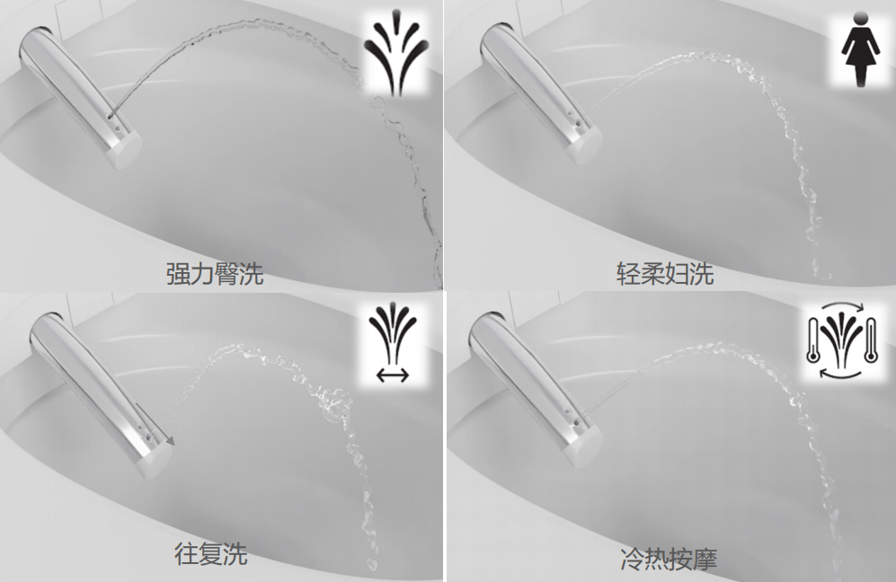 智能马桶的功能有哪些