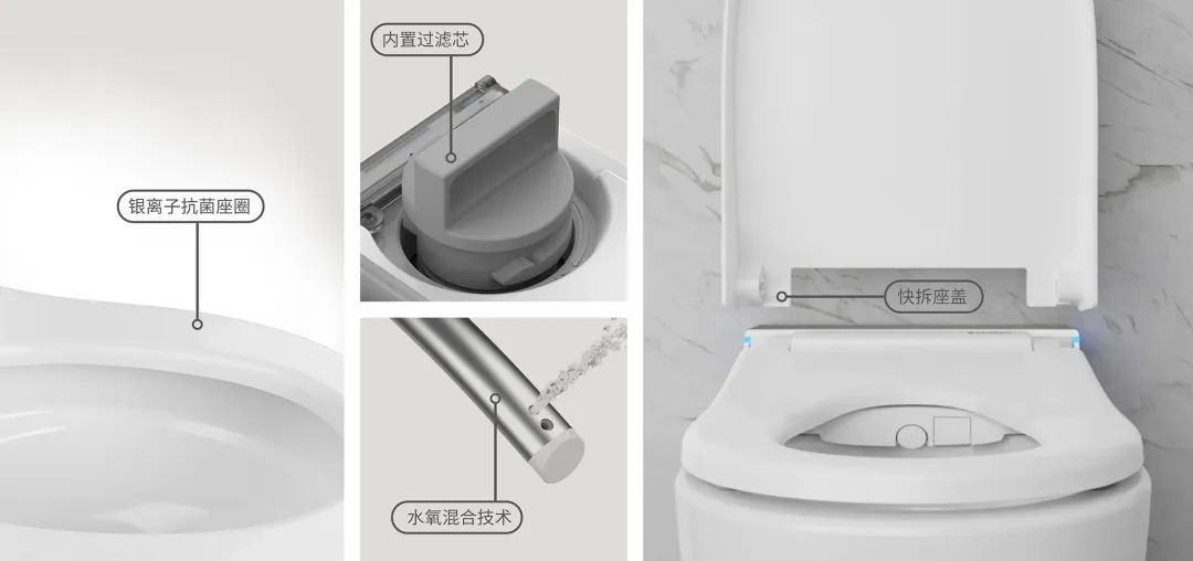 智能马桶的功能有哪些