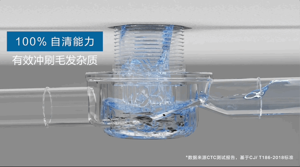 哪种地漏防臭效果好？