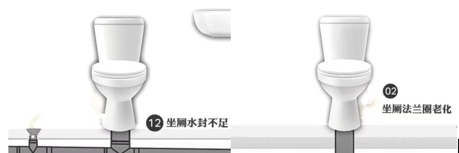 卫生间马桶反味怎么处理方法