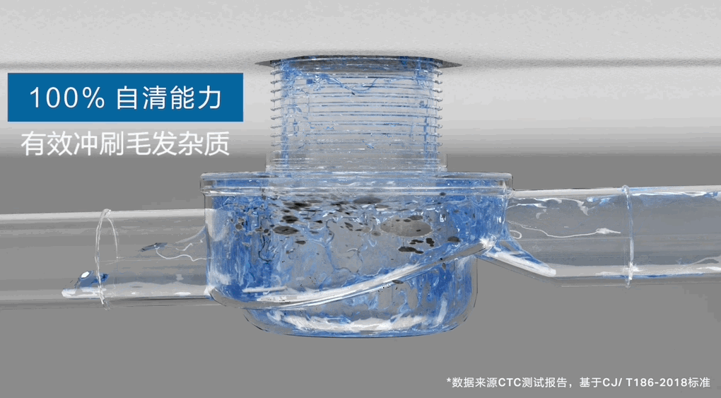 什么样的地漏防臭效果好
