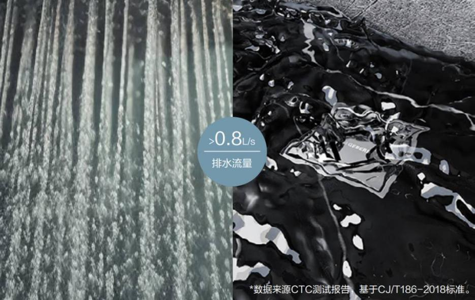 什么样的地漏防臭效果好