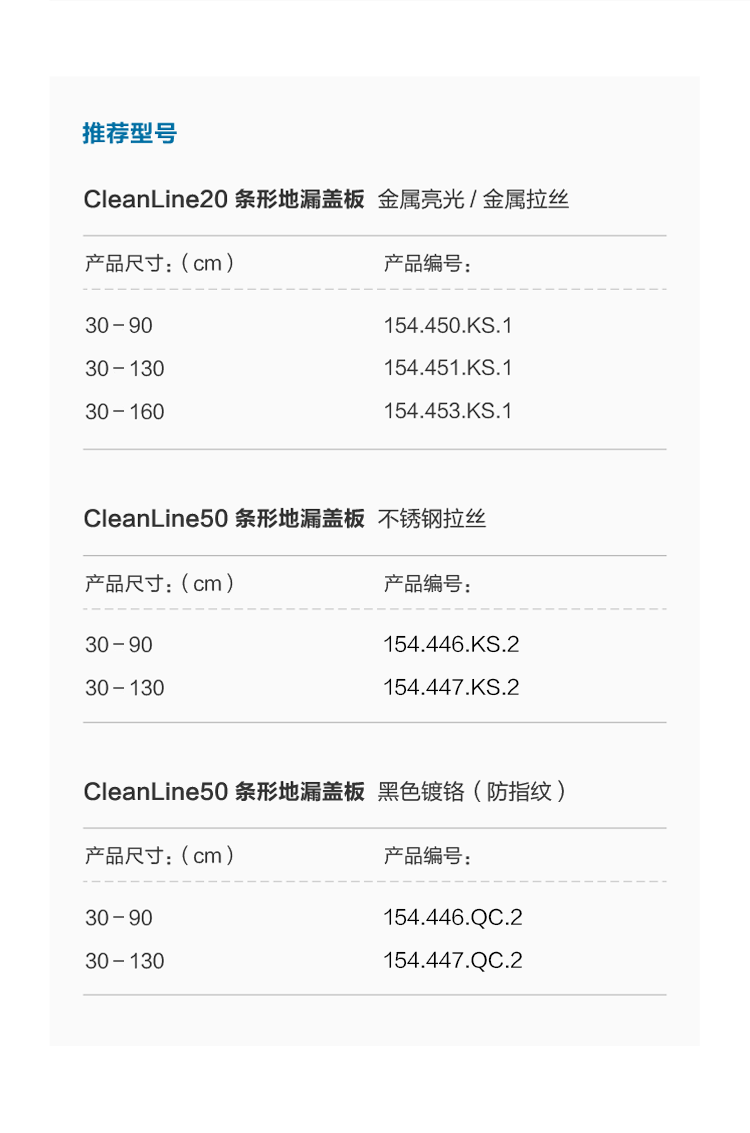 CleanLine长条形地漏