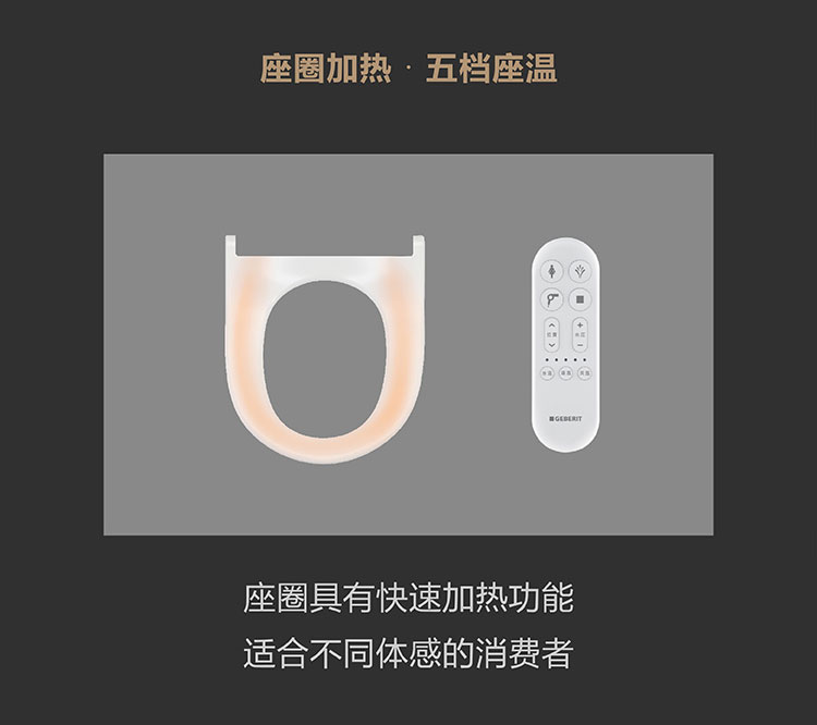 吉博力，智能马桶盖，智能马桶