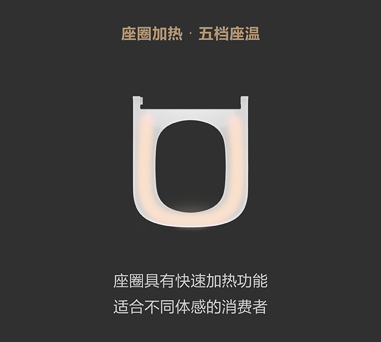 吉博力Nuna时尚智能马桶盖