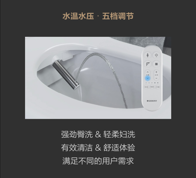 Nuna智能马桶盖五档坐圈温度